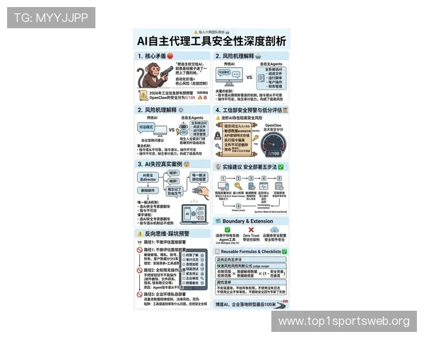 伟德平台最新安全保障措施全面解析助你轻松应对各种游戏风险 伟德平台最新安全保障措施全面解析助你轻松应对各种游戏风险