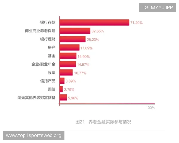 永利体育多元投注方式介绍：满足不同玩家的多样化需求
