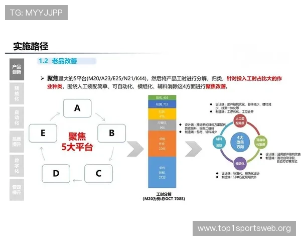 深入了解K8体育平台的特色功能与用户体验提升策略