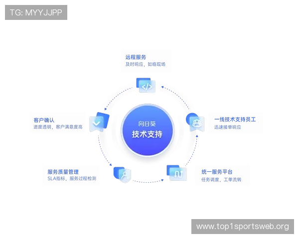 海德体育娱乐官网专业客服全天在线,为用户提供快速高效的咨询与技术支持服务 海德体育娱乐官网专业客服全天在线,为用户提供快速高效的咨询与技术支持服务