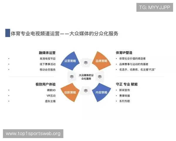 OD体育真人平台最新优惠活动与促销策略全面解析