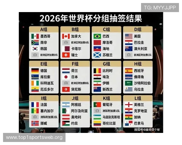 2026年世界杯小组赛积分规则详解及最新比赛积分计算方法