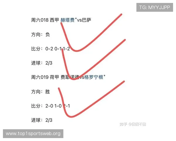 专家推荐今日足彩竞猜分析预测，助你轻松应对复杂比赛局势