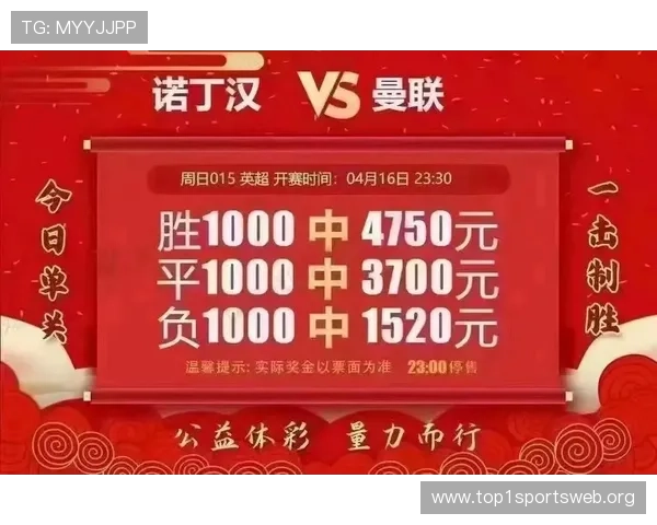 中国足彩竞彩网玩法介绍与实战技巧：帮助玩家掌握多样投注方式实现盈利