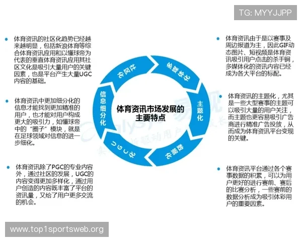 如何快速注册178体育登陆账号并实现顺畅登录体育赛事直播 如何快速注册178体育登陆账号并实现顺畅登录体育赛事直播